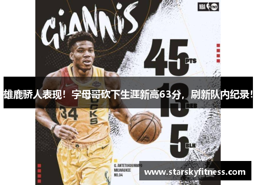 雄鹿骄人表现！字母哥砍下生涯新高63分，刷新队内纪录！
